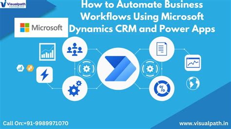 dynamics 365 training videos|Microsoft Dynamics 365 Training Courses in South Africa.